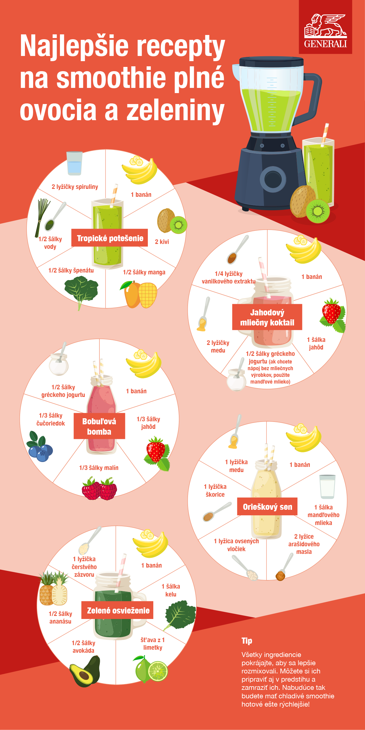 Najlepšie recepty na smoothie plné ovocia a zeleniny