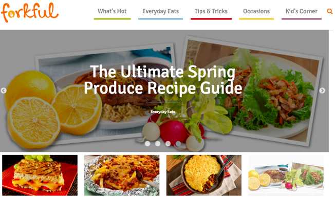 Forkful recipes blog