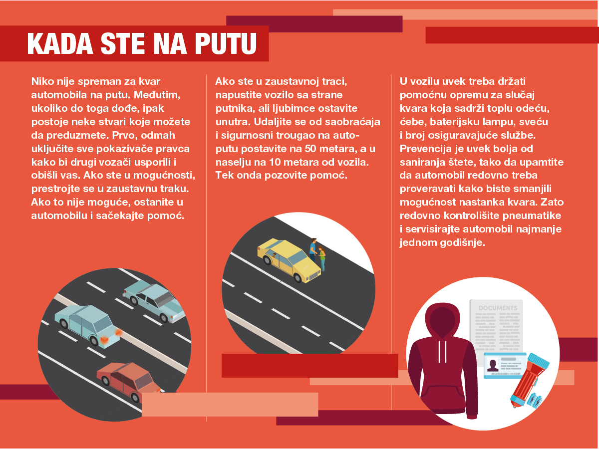 Generali_Motorway_Social_Card_Serbia_18.01.21 (1).png