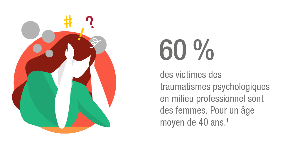 Generali-Illustrations-Chiffres_Traumatisme psychologique_V2-01.png