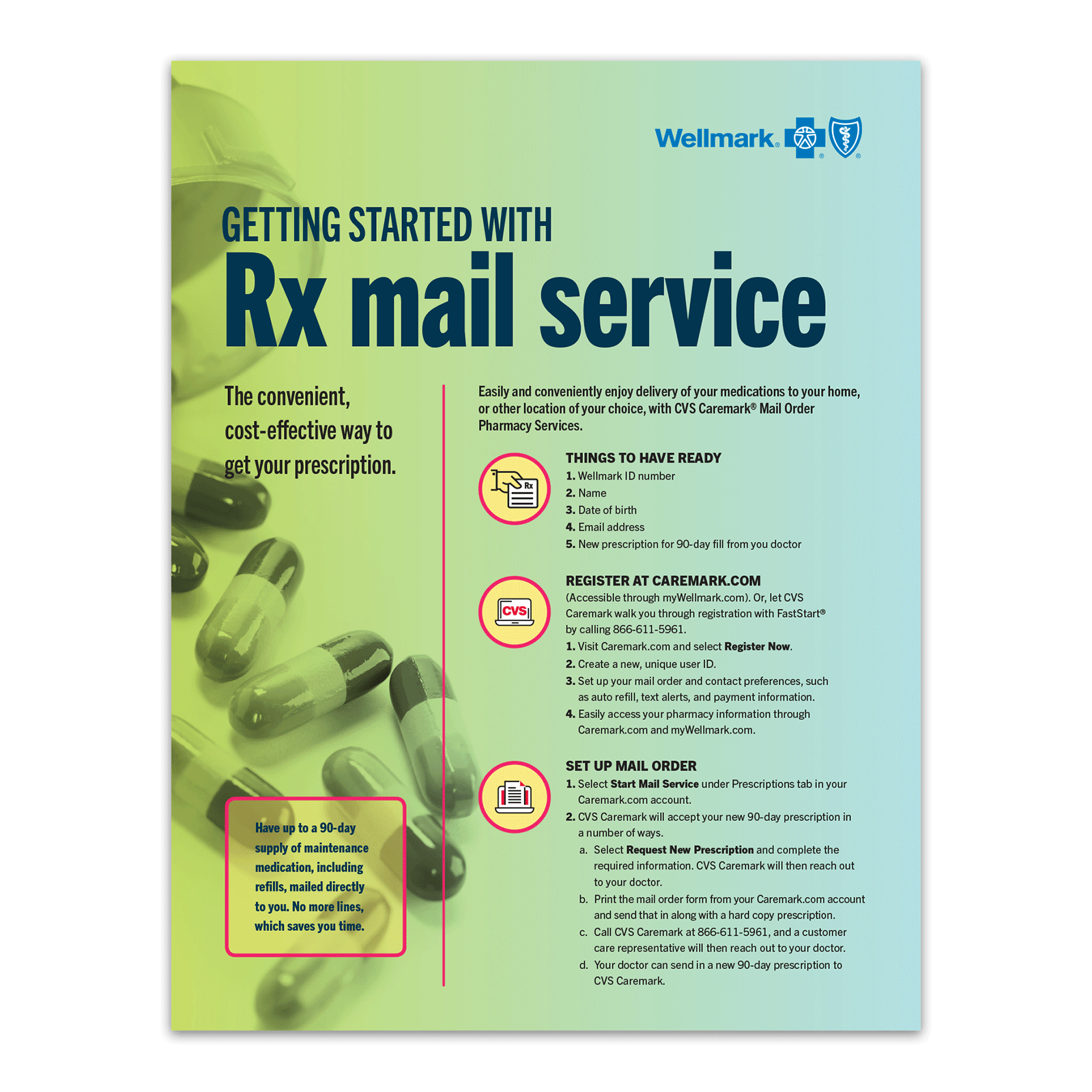 VA Mail Order Pharmacy - Pharmacy Benefits Management Services