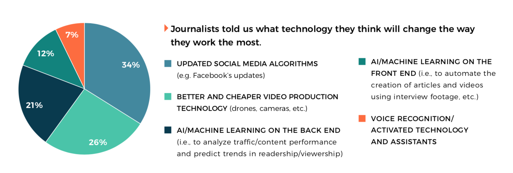 Screen Shot 2018-04-16 at 3.38.55 PM.png