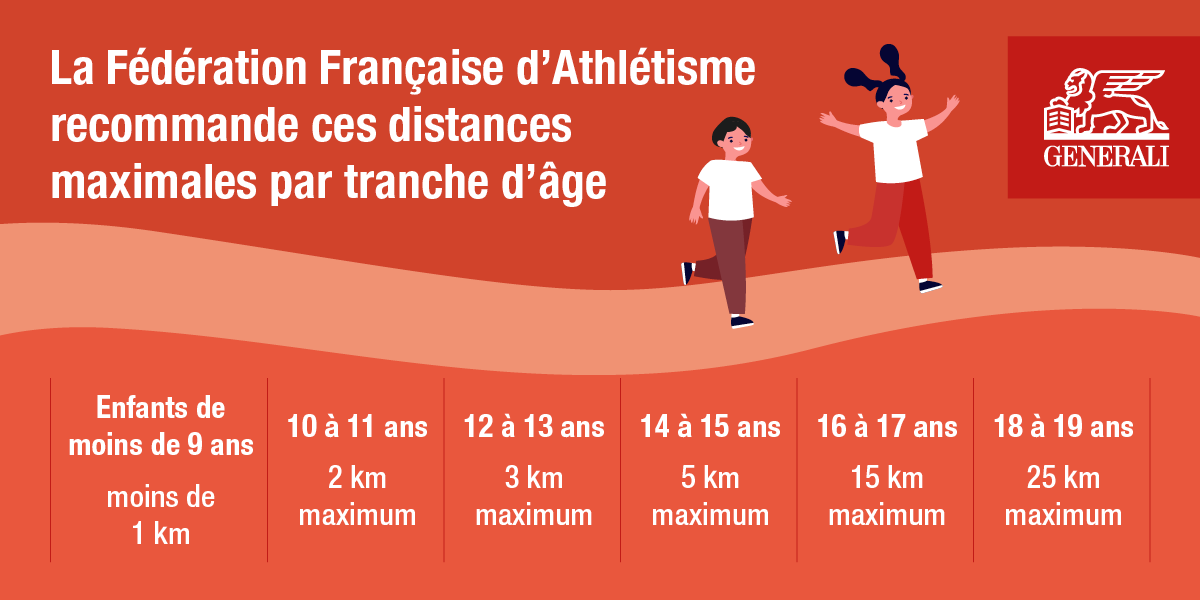 Generali_Help_Children_Start_Running_Graphics_17.12.20_v2-2.png