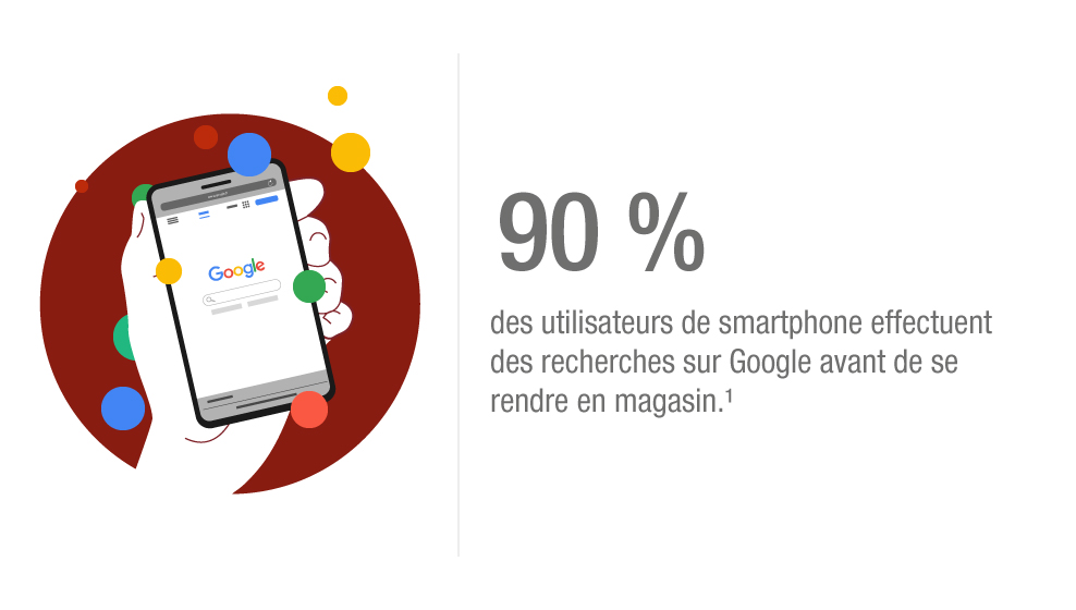 Commerces Boostez Votre Visibilite Sur Internet Grace Aux Outils Google