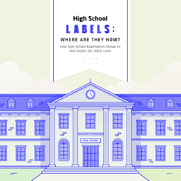 High School Labels: Where Are They Now?